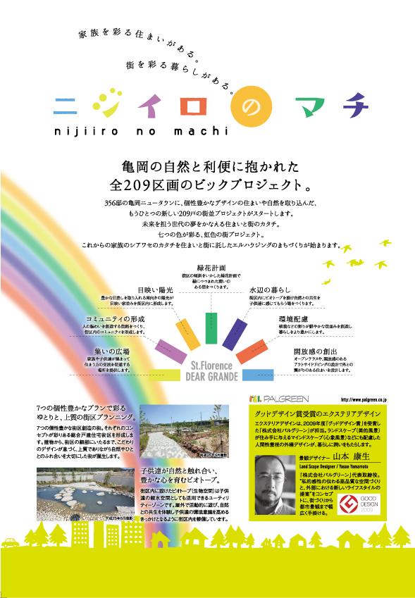 Other. 209 units of big project! ! 