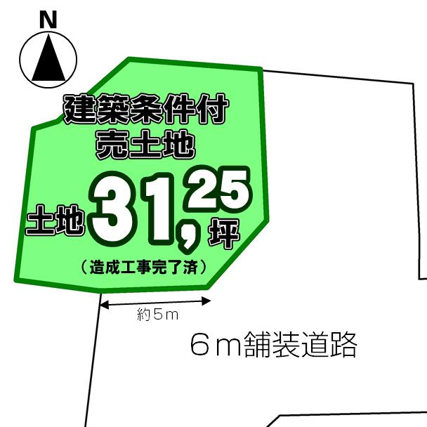 Compartment figure. Land price 10.5 million yen, Land area 103.32 sq m