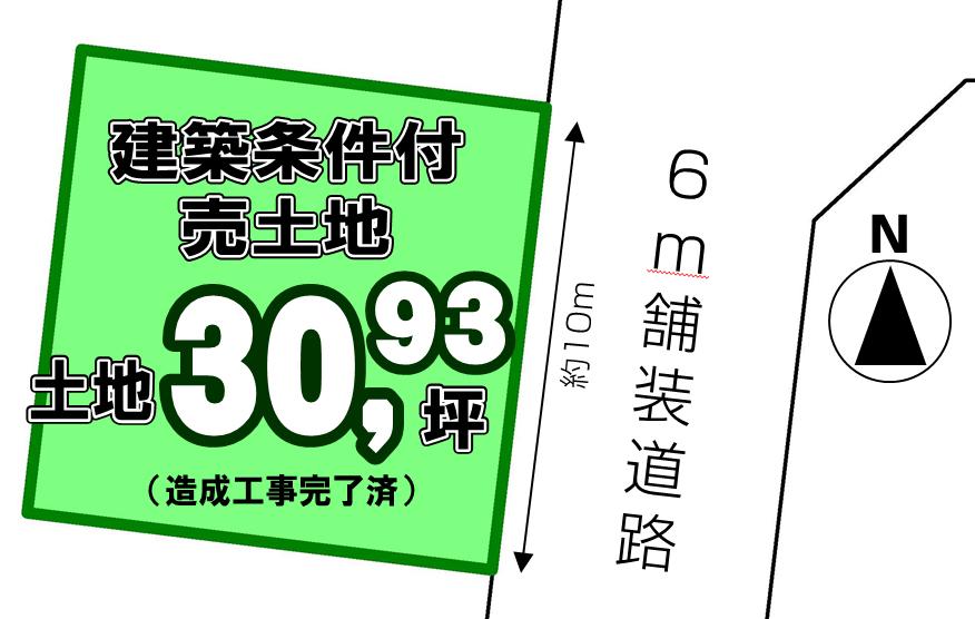 Compartment figure. Land price 10 million yen, Land area 102.25 sq m