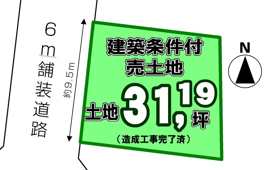Compartment figure. Land price 10 million yen, Land area 103.12 sq m