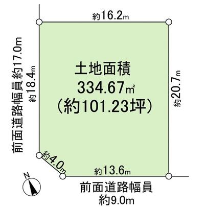 Compartment figure