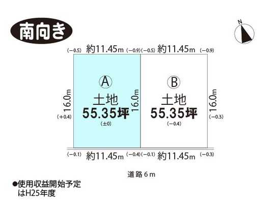 Compartment figure