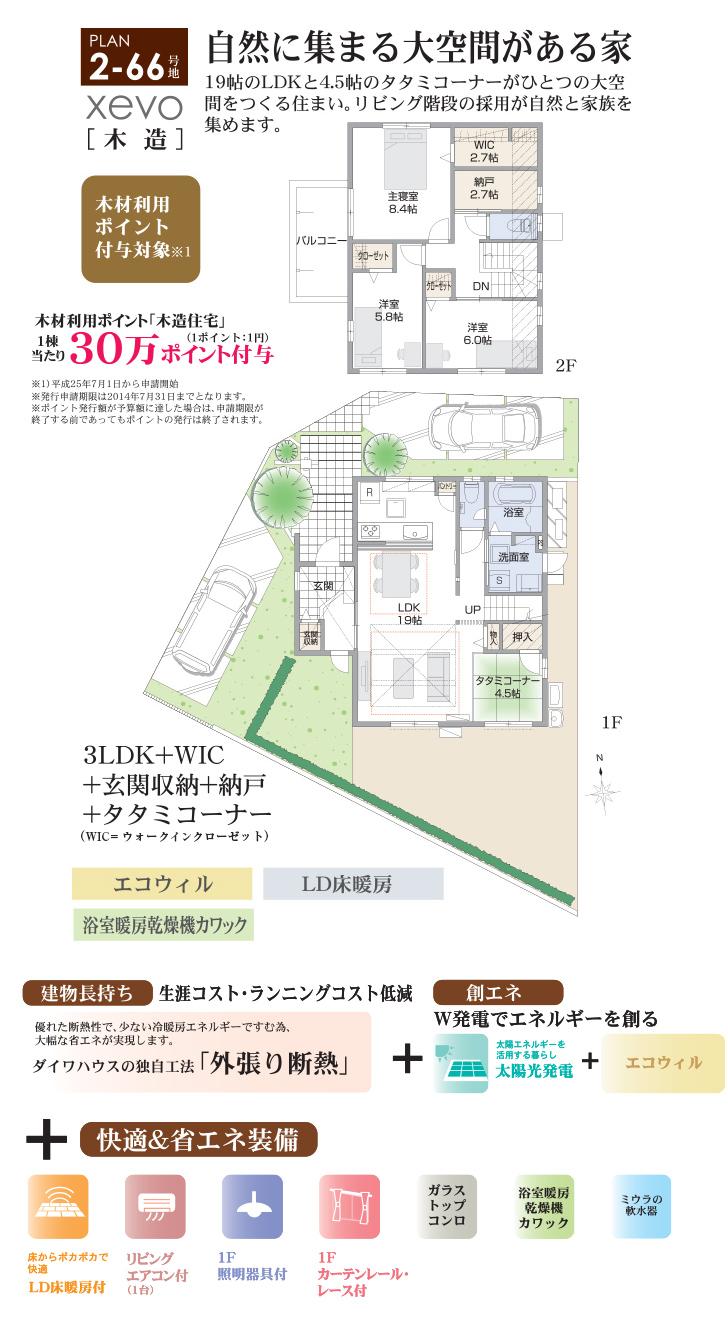 Floor plan.  [2-66 No. land] So we have drawn on the basis of the Plan view] drawings, Plan and the outer structure ・ Planting, such as might actually differ slightly from.  Also, furniture ・ bicycle ・ Car, etc. are not included in the price. 