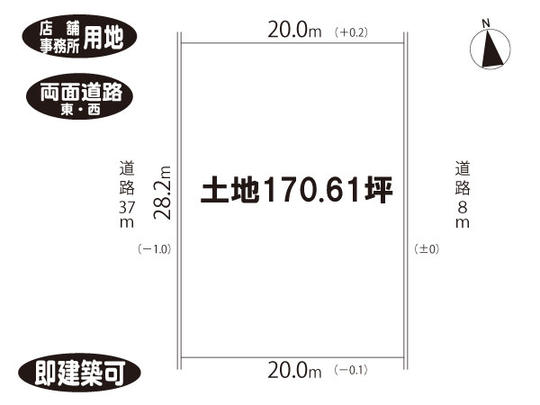 Compartment figure