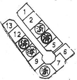 The entire compartment Figure