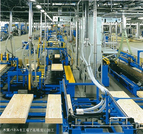 Other. In Japan in Antarctic, High-precision "industrial technology.". Wood-based panels construction method, Even in the short construction period has contributed. 