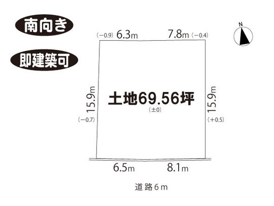 Compartment figure