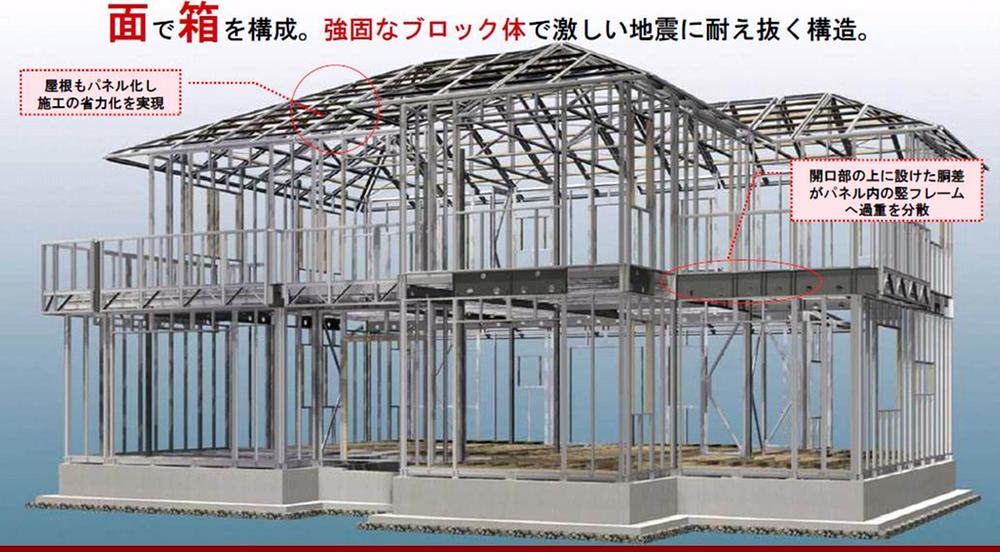Construction ・ Construction method ・ specification. It is a large panel construction method. 