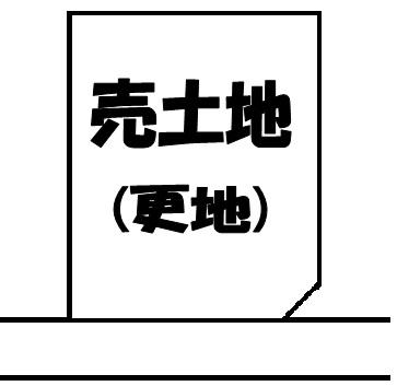 Compartment figure. Land price 17 million yen, Land area 144.22 sq m 1 issue areas