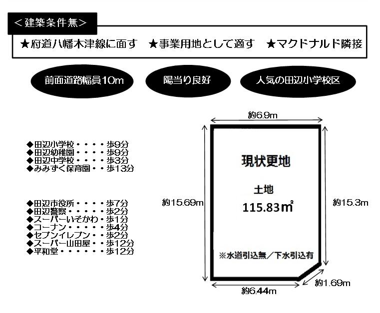 Compartment figure. Land price 11.8 million yen, Land area 115.83 sq m