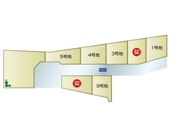 The entire compartment Figure. All 9 compartment, One after another after another complete your conclusion of a contract! 