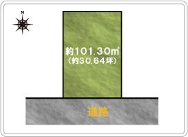 Compartment figure. 24,800,000 yen, 4LDK, Land area 101.3 sq m , Building area 99.63 sq m