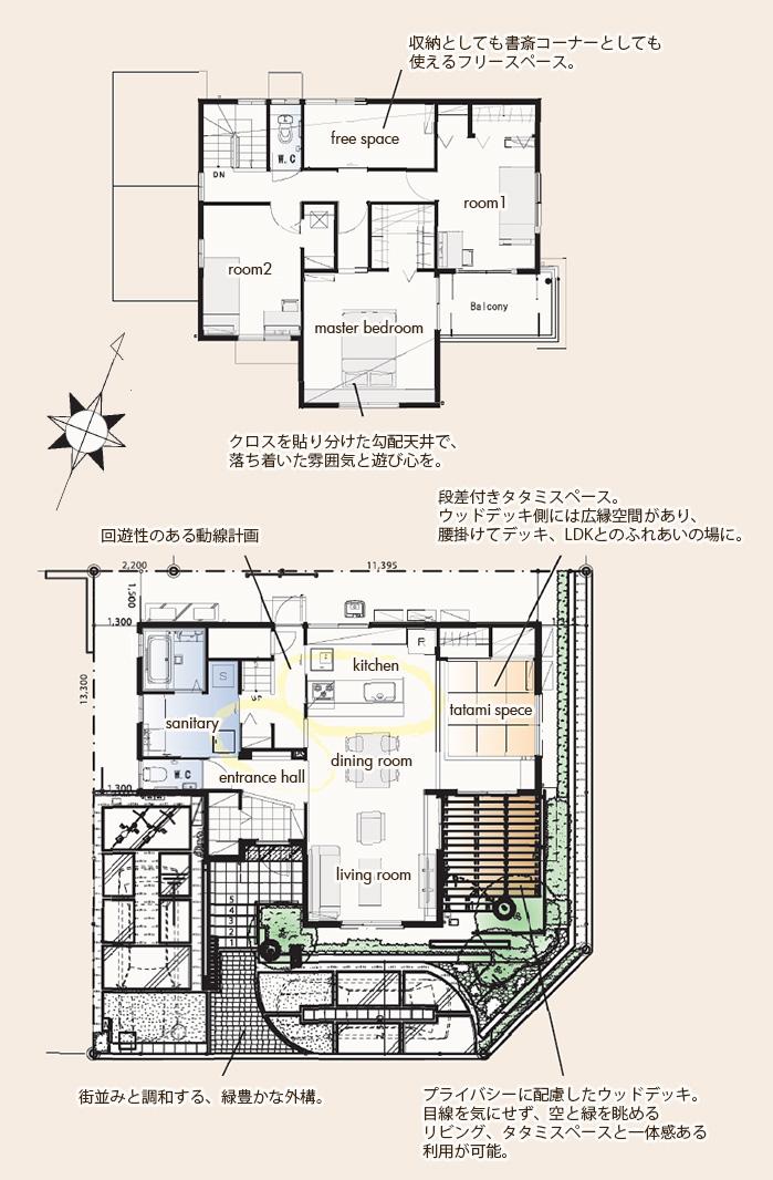 Floor plan.  [No. 68 place] So we have drawn on the basis of the Plan view] drawings, Plan and the outer structure ・ Planting, such as might actually differ slightly from.  Also, furniture ・ car ・ The bicycle not included in the price. 