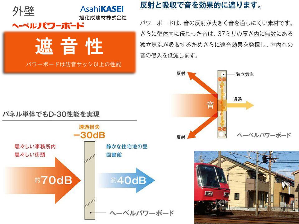 Construction ・ Construction method ・ specification.  High sound insulation + soundproof