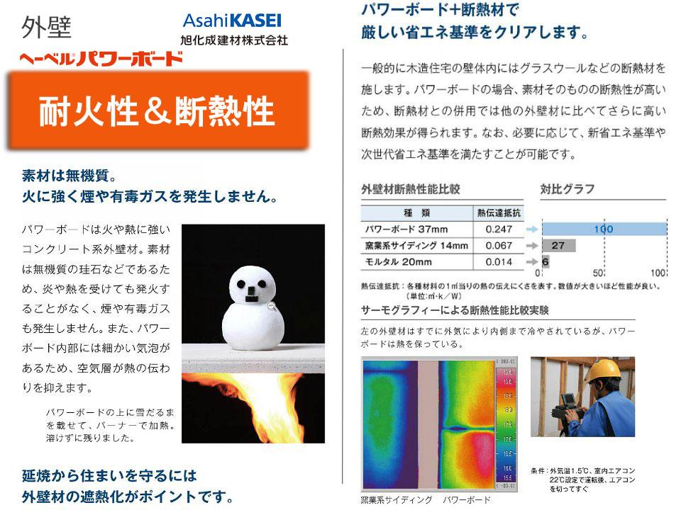 Construction ・ Construction method ・ specification.  Fireproof insulation +