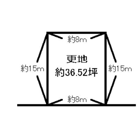 Compartment figure