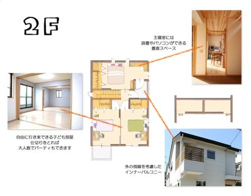 Building plan example (floor plan).  [Building plan example (1) Second floor]  Building price 15.5 million yen, Building area 95.22 sq m