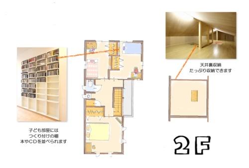 Building plan example (floor plan).  [Building plan example (3) Second floor]  Building price 17.1 million yen, Building area 99.36 sq m