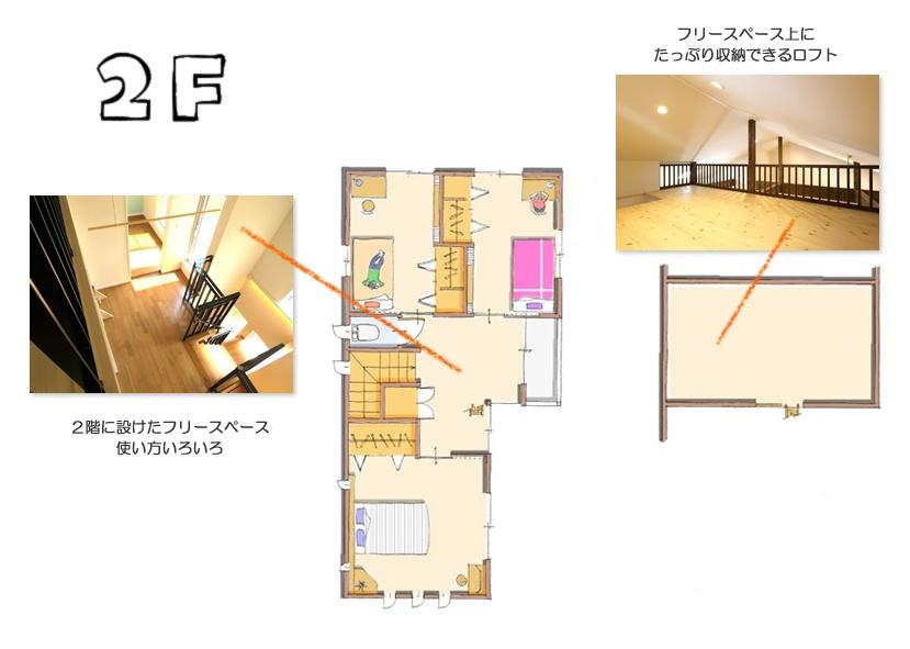 Building plan example (Perth ・ Introspection).  [Building plan example (2) Second floor]  Building price 16.5 million yen, Building area 100.03 sq m