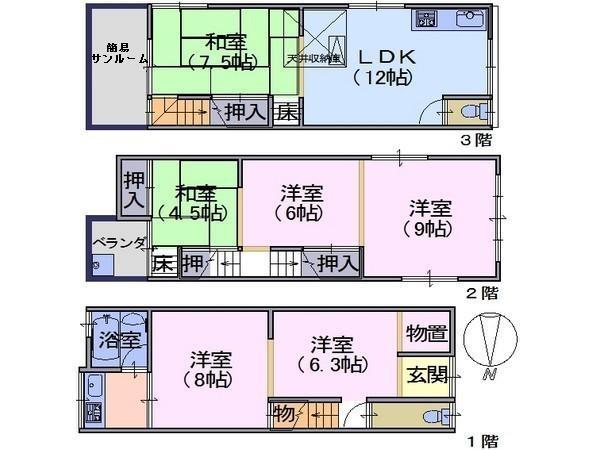 Floor plan. 8.8 million yen, 6LDK, Land area 47.62 sq m , Building area 110.3 sq m