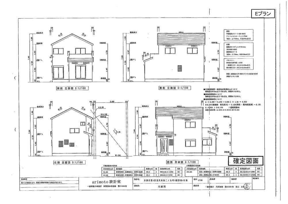 Rendering (appearance). No. 4 place Rendering