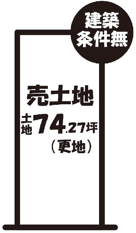 Compartment figure. Land price 29,800,000 yen, Land area 245.55 sq m