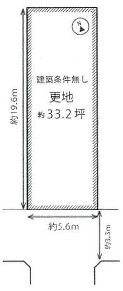 Compartment figure. Land price 23.8 million yen, Land area 110.01 sq m