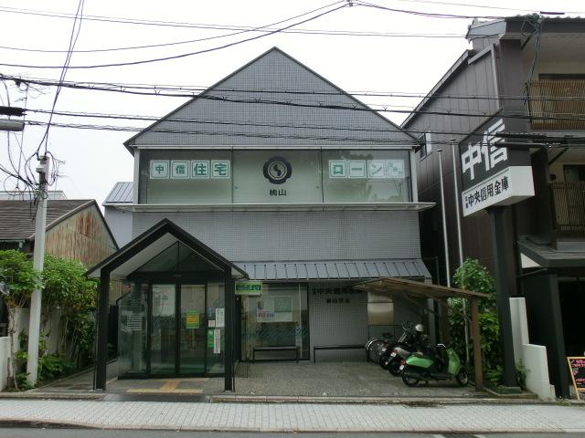 Bank. Kyoto Chuo Shinkin Bank Momoyama 1087m to the branch