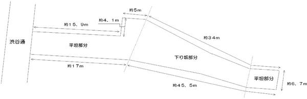 Compartment figure. Land price 25,500,000 yen, Land area 313.73 sq m