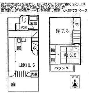 Floor plan. 18,800,000 yen, 2LDK, Land area 46.87 sq m , Building area 56.19 sq m