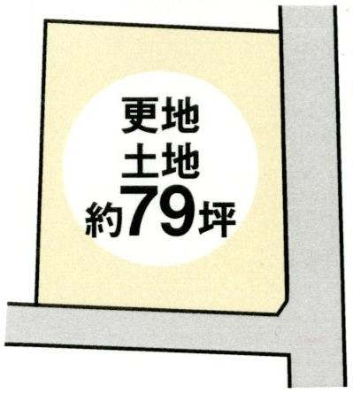 Compartment figure. Land price 100 million yen, Land area 262.27 sq m