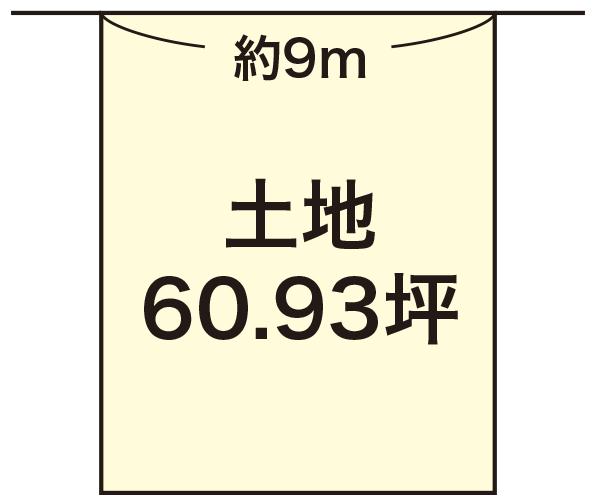 Compartment figure. Land price 15.8 million yen, Land area 201.45 sq m