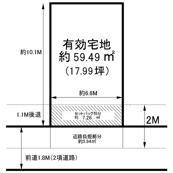 Compartment figure. Land price 6.8 million yen, Land area 72.69 sq m