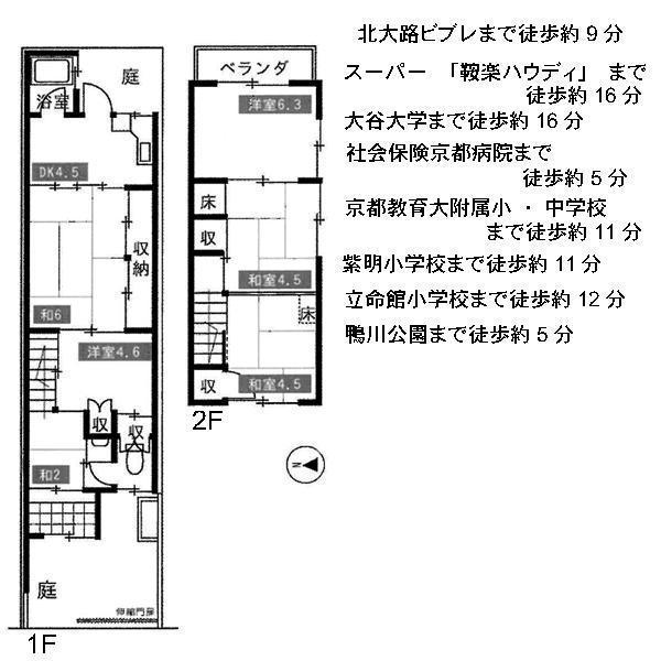 Floor plan. 28.8 million yen, 5DK, Land area 84.29 sq m , Building area 74.32 sq m