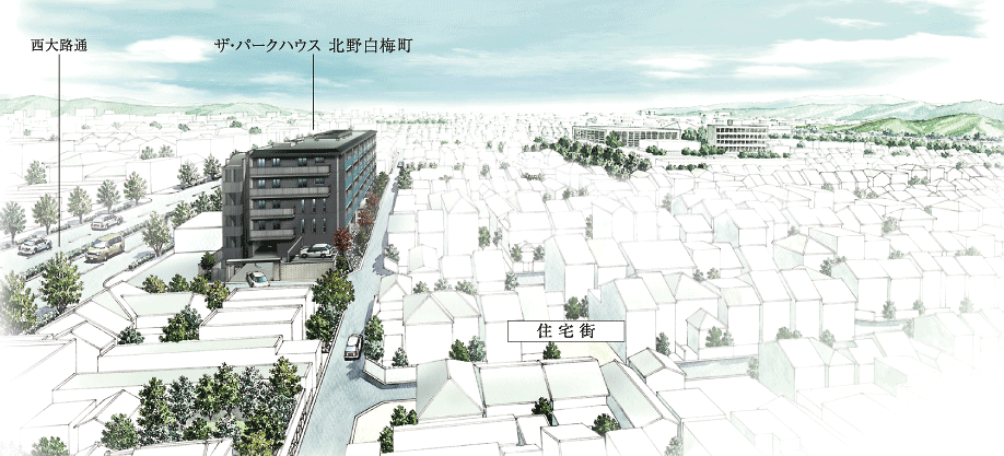 Peripheral is followed by the cityscape of calm and quiet, Living environment of single-family center. In front of the building spreads orderly streets landscape (local peripheral Illustration)