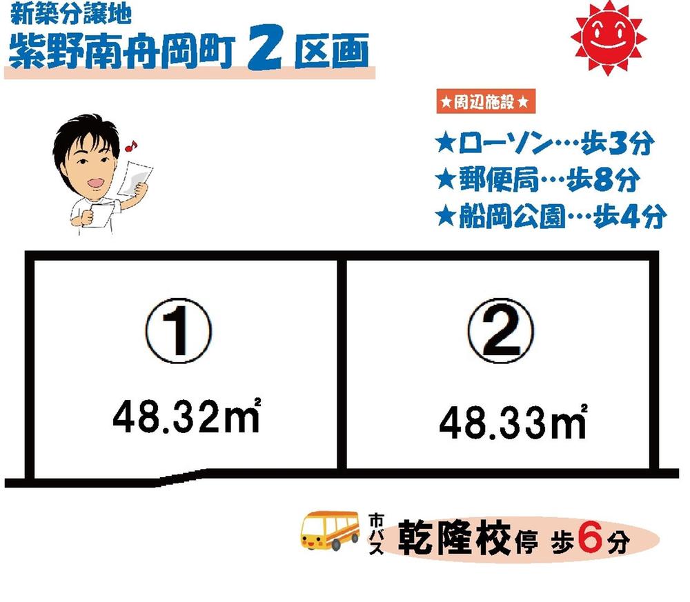 Other. Compartment figure