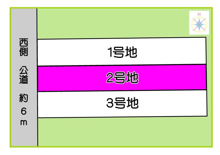 The entire compartment Figure. Compartment figure