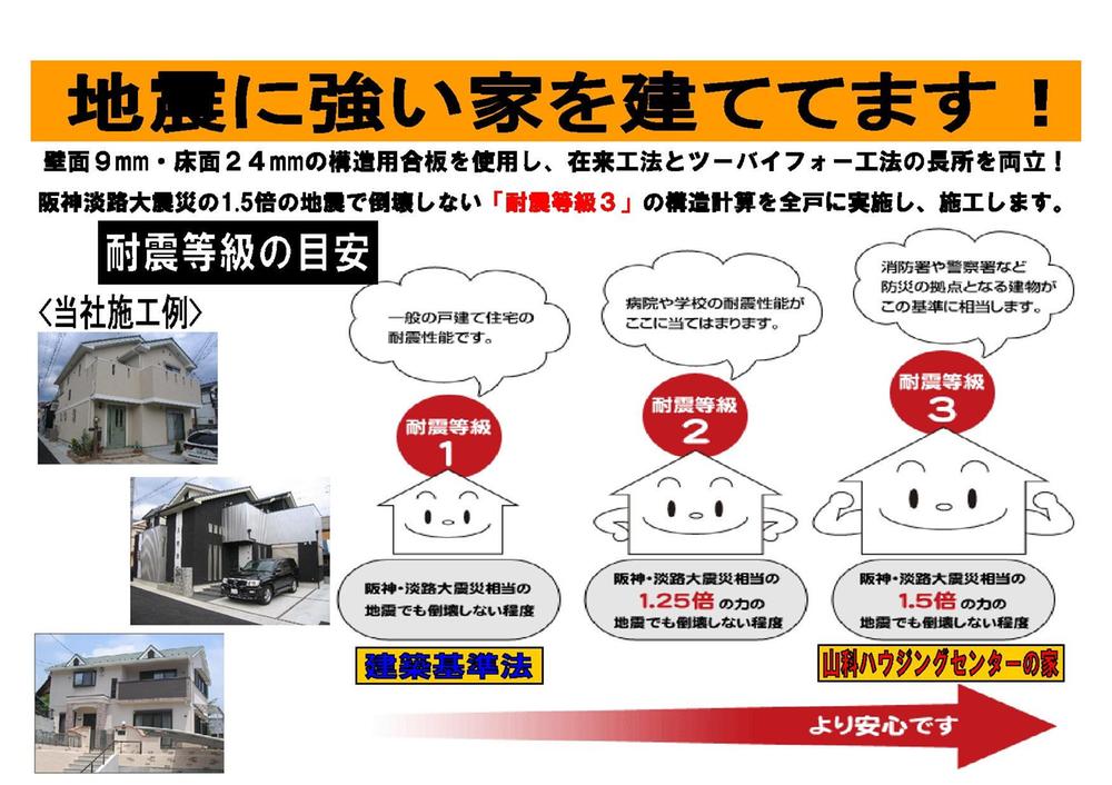 Construction ・ Construction method ・ specification. We have construction in seismic grade 3 according to the structural calculation. 