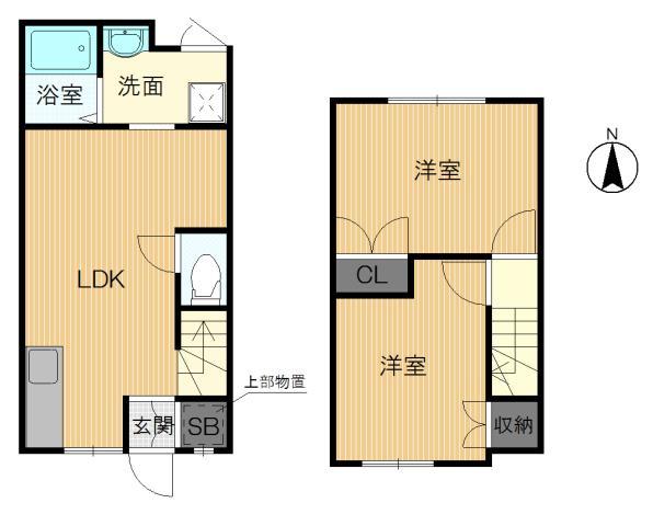 Floor plan. 7.8 million yen, 2LDK, Land area 31.38 sq m , Building area 41.94 sq m