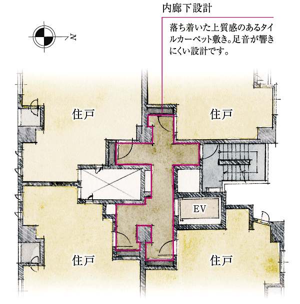 1 floor ・ 4 House placement, In such an inner corridor design, Ensure the privacy of those who live and independence of each residence. Floor layout drawing 2 ~ 4th floor (depending on actual and somewhat)