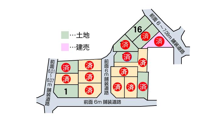 The entire compartment Figure. Compartment Figure ☆ Last 2 House! Please hurry because it is first-come, first-served basis! 