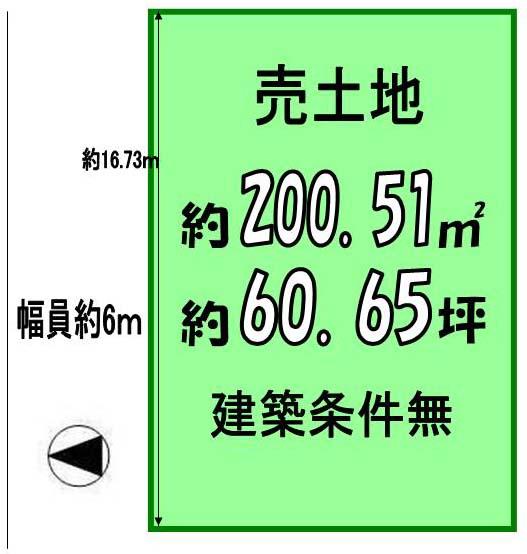 Compartment figure. Land price 23.5 million yen, Land area 200.51 sq m