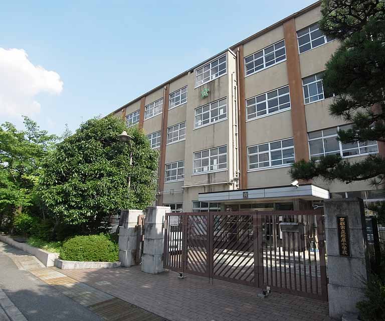 Primary school. Katagihara up to elementary school (elementary school) 1200m