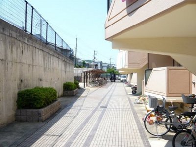 Other. Bicycle-parking space