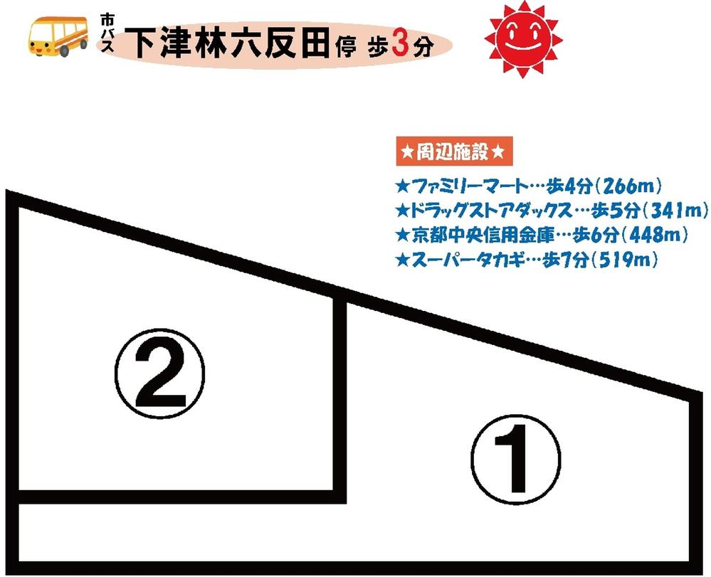 The entire compartment Figure