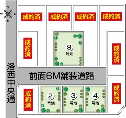 The entire compartment Figure. Sales compartment Figure