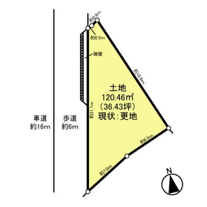 Compartment figure