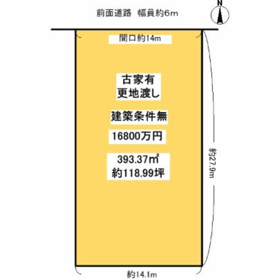 Compartment figure