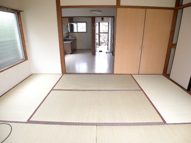 Other room space. Looking for room to house network Sakyo shop!