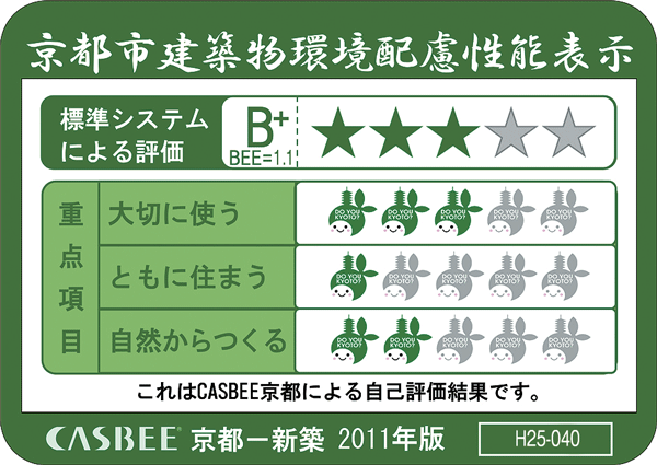 Building structure.  [CASBEE Kyoto (Kyoto building environmentally friendly rating system)] By building emissions reduction plan that building owners to submit to Kyoto, And initiatives degree for the three items, such as the life of the building, Overall it has been evaluated in five stages the environmental performance of buildings